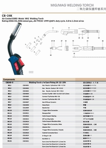 ������̼������ǹCB-24K