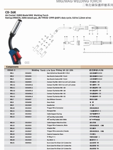 ������̼������ǹCB-36K
