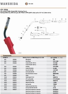 ������̼������ǹCP-350A