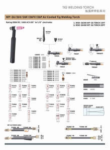 氩弧焊炬WP-26